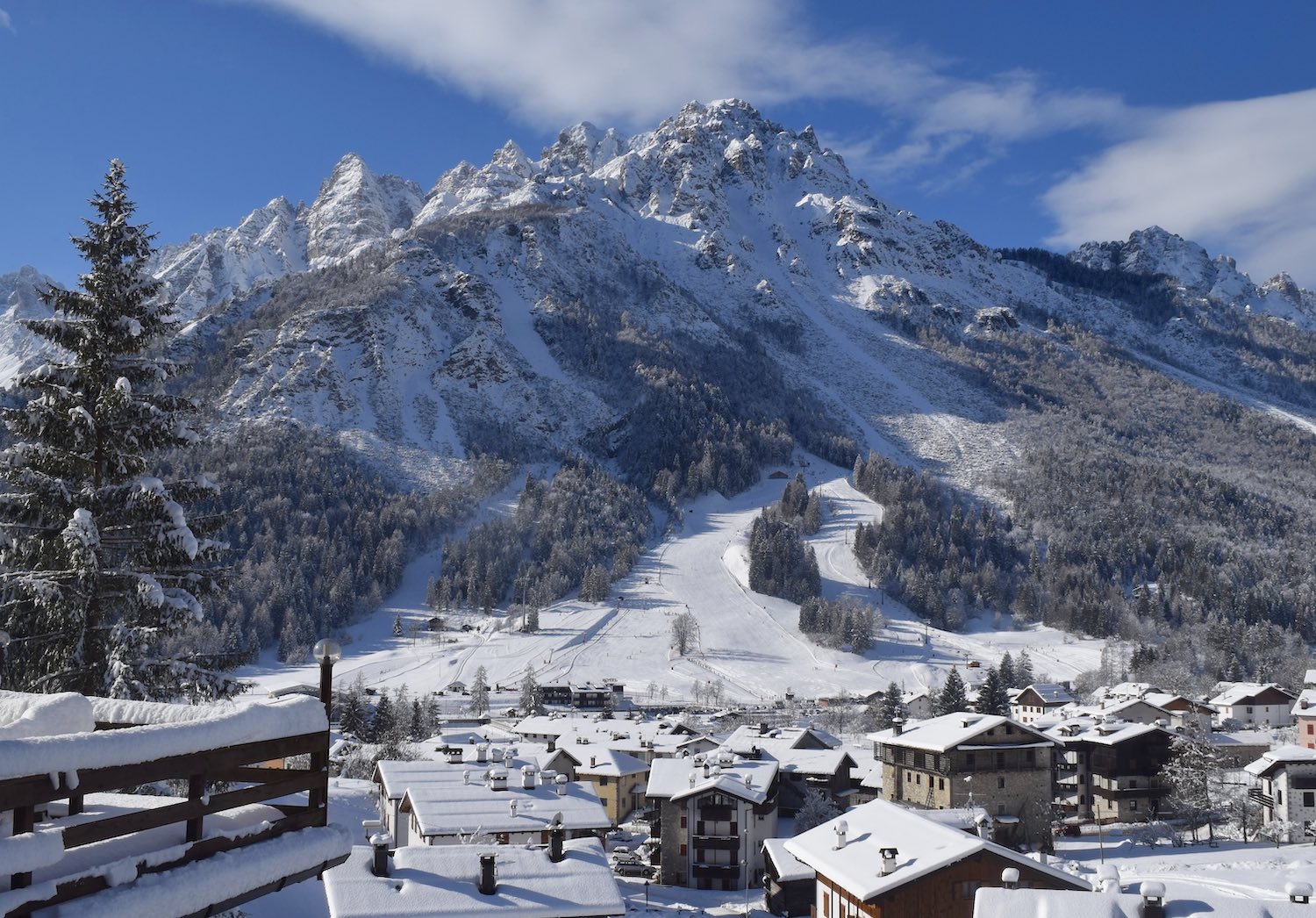 Forni di Sopra