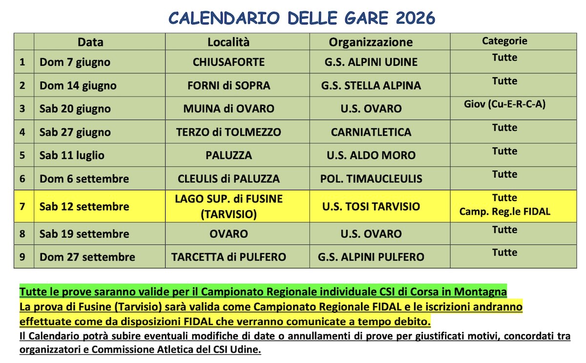 CALENDARIO GORTANI 2026 CALENDARIO TROFEO GORTANI 2026