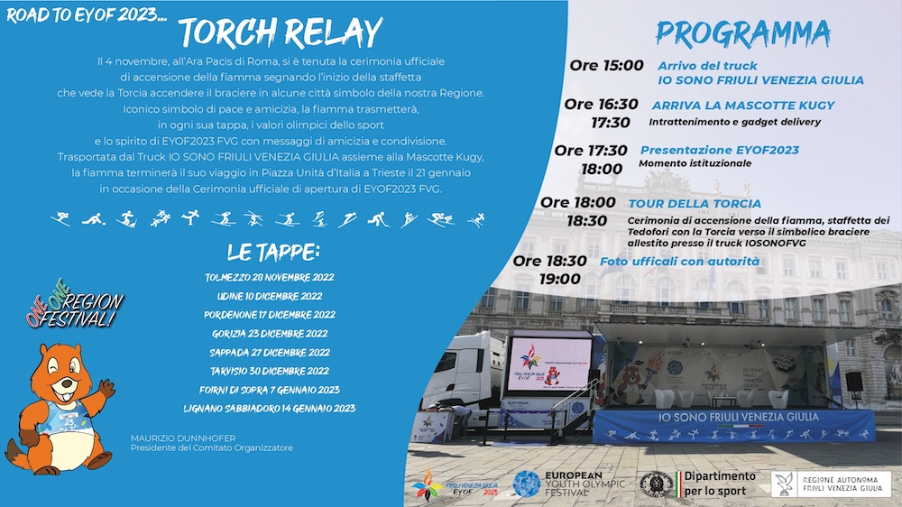 eyof torch relay