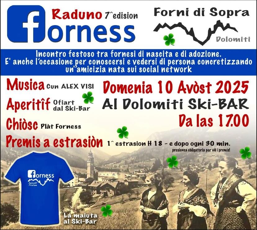 forness
