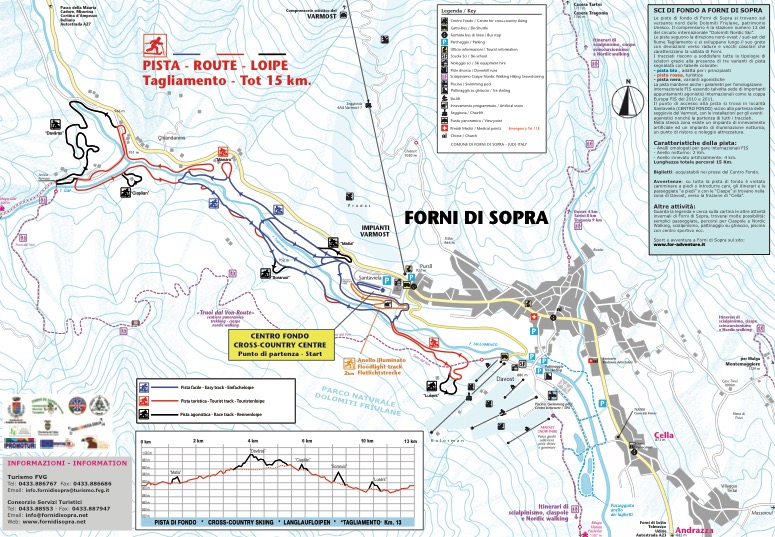 mappa sci fondo fornidisopra