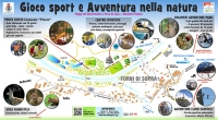 SPORT E AVVENTURA A FORNI DI SOPRA